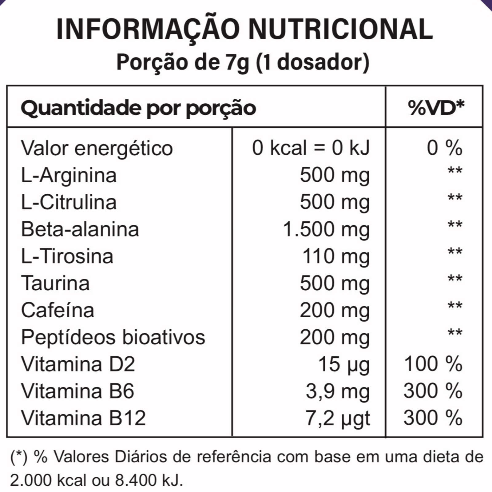 Pré-treino HYPRO NUTRITION PUMP 300g
